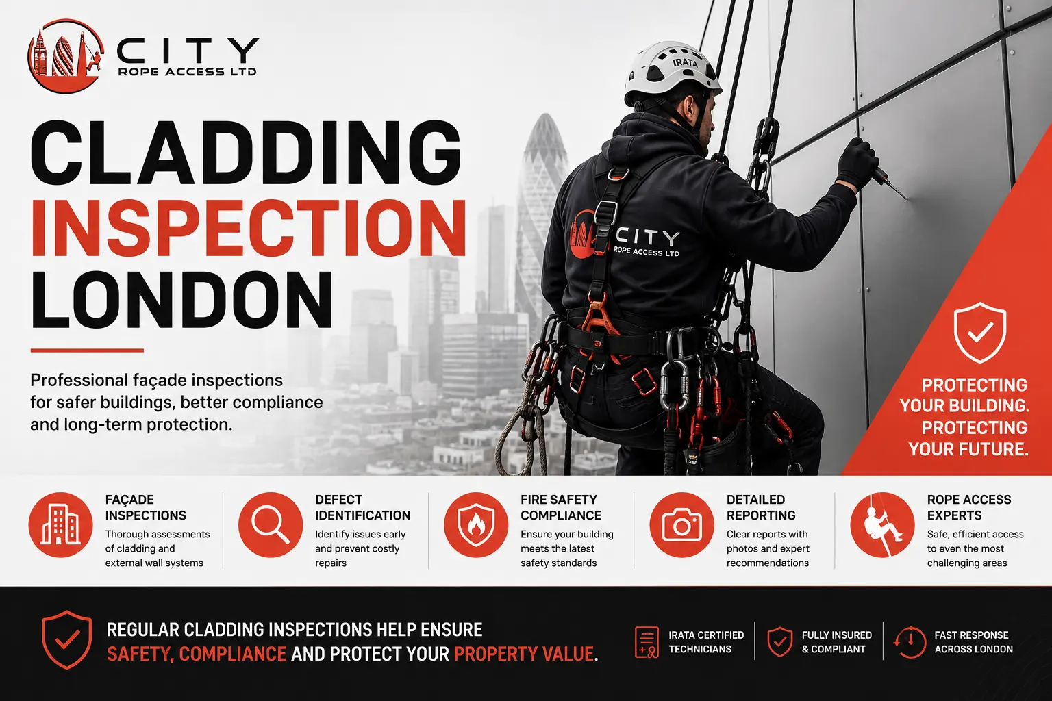 Cladding Inspection London - Why Regular Façade Inspections Are Essential for Building Safety