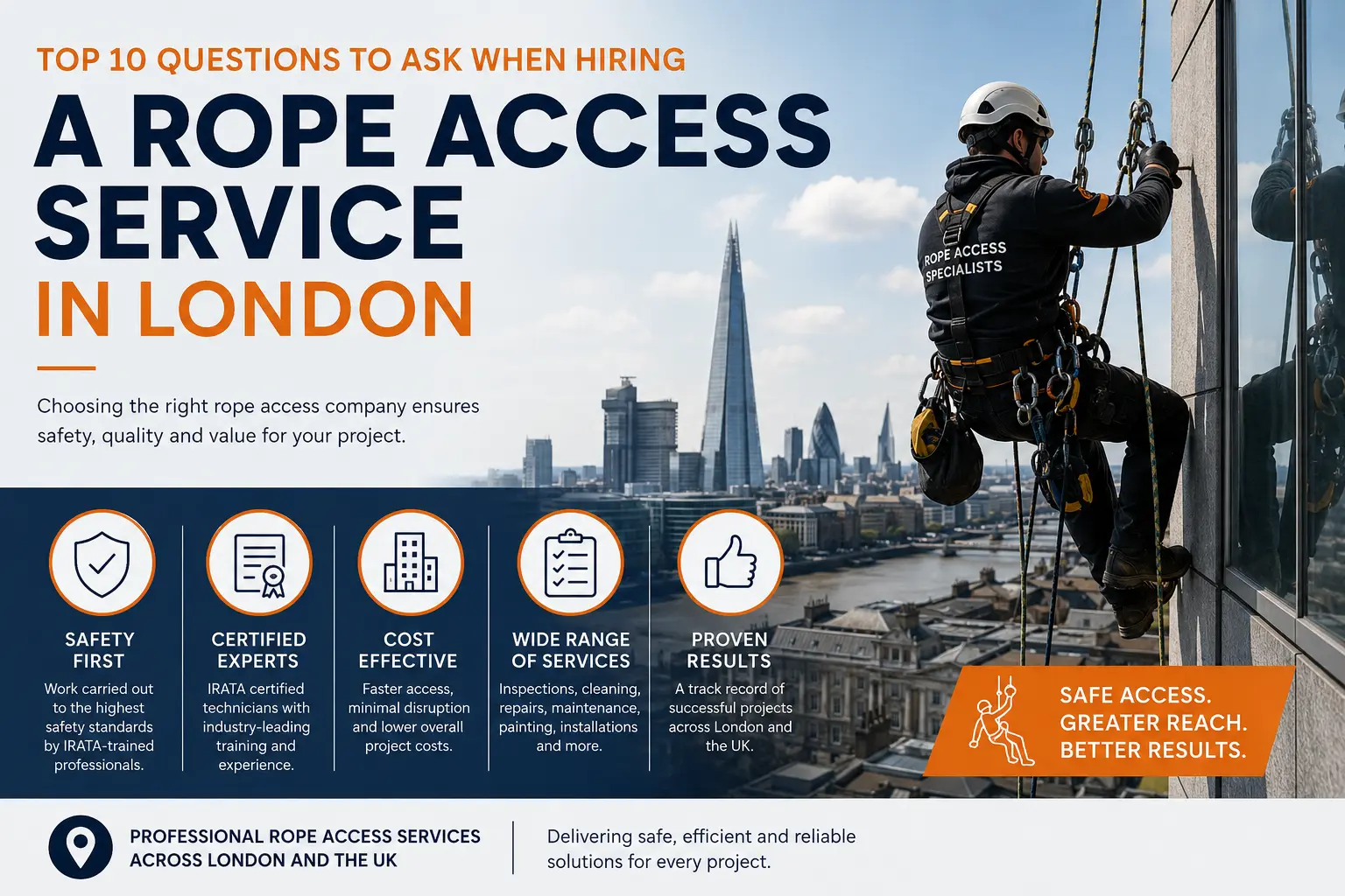 Top 10 Questions to Ask When Hiring a Rope Access Service in London